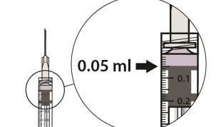 Siringa con ago che mostra l