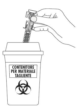 Mano che inserisce un dispositivo di sicurezza in un contenitore per materiali taglienti con simbolo di rischio biologico