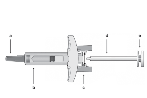 Siringa pre-riempita con ago protetto, evidenziate le parti a, b, c, d ed e del dispositivo medico
