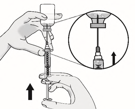 Mano che estrae il farmaco da un flaconcino con siringa, dettaglio ingrandito dell