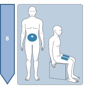 Schema del corpo umano con area addominale e coscia evidenziata in blu per indicare i siti di iniezione possibili