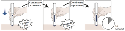 Mano che preme un dispositivo autoiniettante con frecce che indicano la sequenza di pressione e un timer che mostra 10 secondi