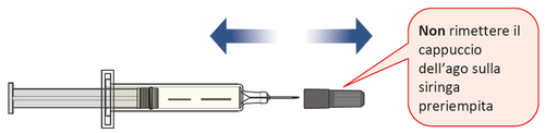 Siringa precompilata con ago protetto da cappuccio e frecce blu che indicano di non rimettere il cappuccio sulla siringa