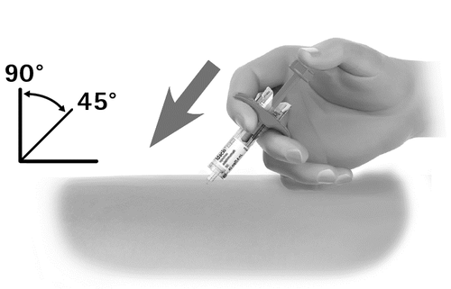 Mano che tiene una siringa preriempita inclinata a 45 gradi verso la pelle, con freccia grigia che indica la direzione dell