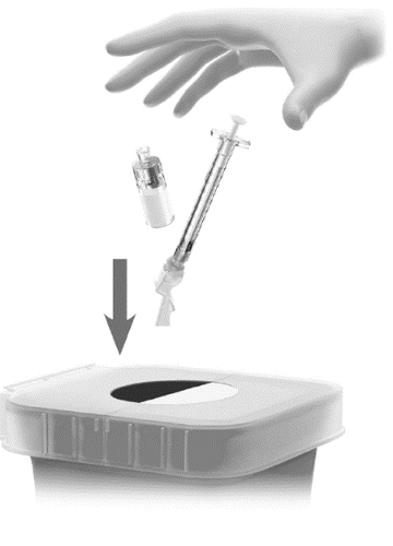 Siringa con ago che si collega a un filtro bianco sopra un contenitore per rifiuti speciali con freccia nera indicante la direzione