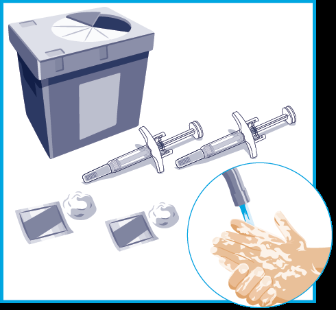 Contenitore per oggetti appuntiti con due siringhe precompilate e un cerchio con mani che si lavano sotto l