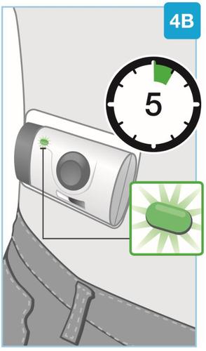 Dispositivo medico applicato sulla vita con timer che indica il numero 5 e indicatore verde di funzionamento