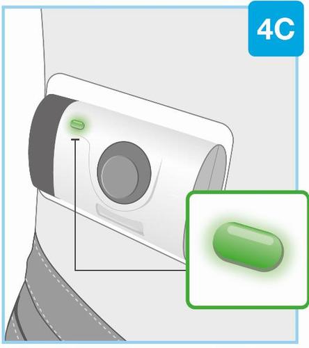 Dispositivo autoiniettante bianco e grigio collegato alla coscia con una capsula verde ingrandita in un riquadro