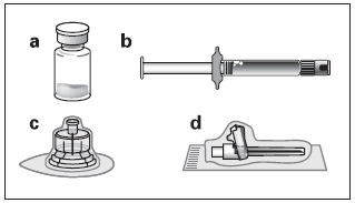 Fiala di medicinale con tappo, siringa preriempita, adattatore e dispositivo di sicurezza per ago su sfondo bianco