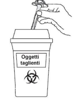 Mano che inserisce una siringa usata in un contenitore bianco con simbolo di rischio biologico e scritta