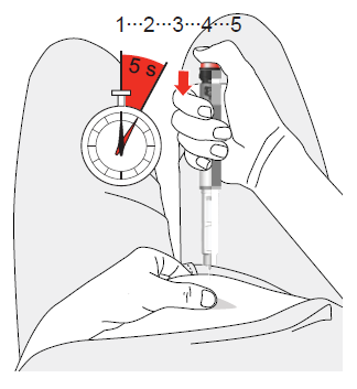 Mano che tiene un dispositivo autoiniettore con freccia rossa e cronometro che indica 5 secondi vicino alla cute