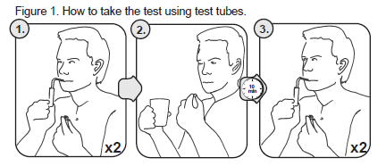 Uomo che esegue un test con provette, tre fasi illustrate con timer che indica 10 minuti e ripetizioni indicate con x2