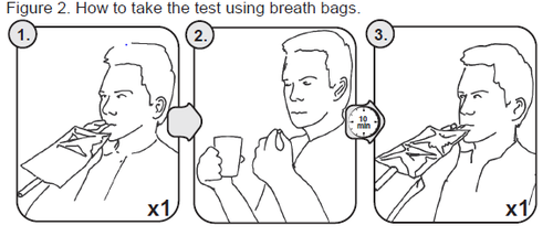 Uomo che esegue un test del respiro in tre fasi con sacchetto, timer e dispositivo, seguendo le istruzioni numerate da 1 a 3