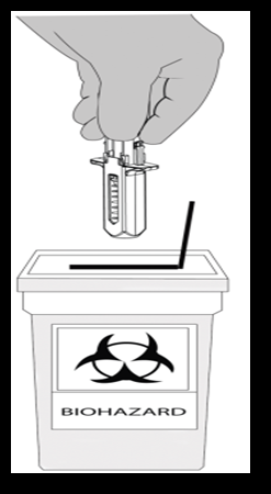 Mano che depone una siringa usata in un contenitore bianco con simbolo biohazard e scritta BIOHAZARD