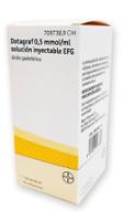 Dotagraf 0,5 mmol/ml solucion inyectable efg